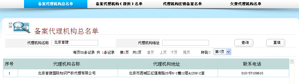 商標(biāo)注冊(cè)代理
