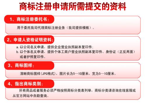 注冊商標需要哪些材料？