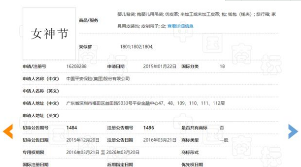 “女神節”也能被注冊商標?網友:大意了!